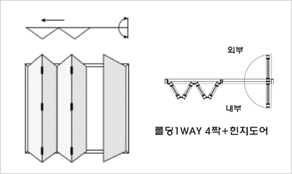 흰지도어 + 1Way
