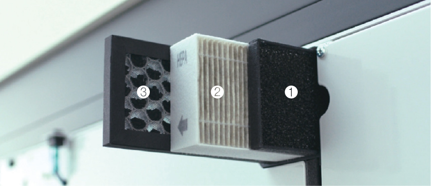 고성능 3중 안심 필터 시스템